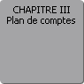CHAPITRE III. Plan de comptes