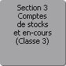 Section 3. Comptes de stocks et en-cours (Classe 3)