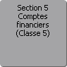 Section 5. Comptes financiers (Classe 5)